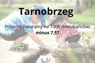 Gminy na Podkarpaciu o najniższym przyroście naturalnym 