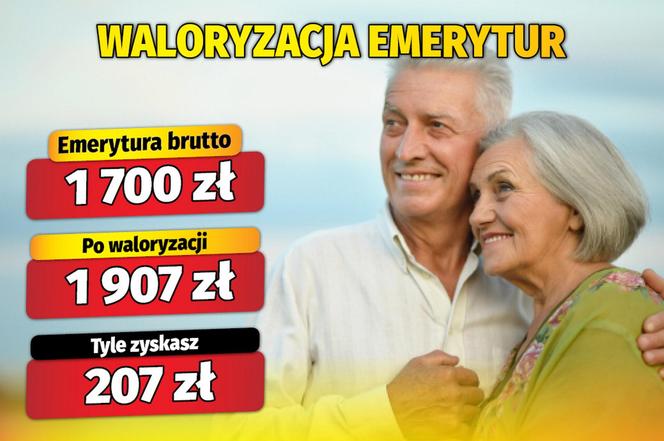  Waloryzacja emerytur