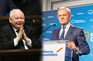 Najnowszy sondaż. Kaczyński może otwierać szampana! Złe wieści dla Tuska