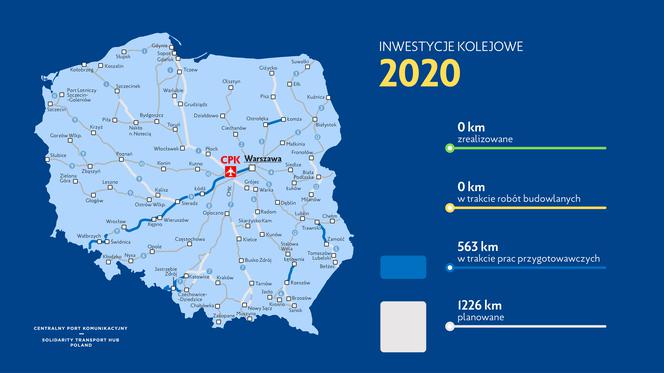  Harmonogram rozbudowy infrastruktury kolejowej na lata 2020-2034