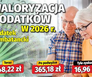 Wolniejszy wzrost dodatków emeryckich w 2026 roku!