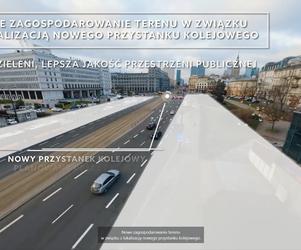 Nowe Centrum Warszawy. Nowe Aleje Jerozolimskie