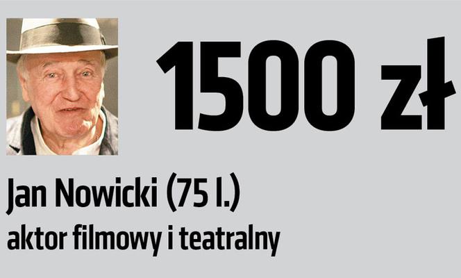 Zobacz emerytury znanych Polaków