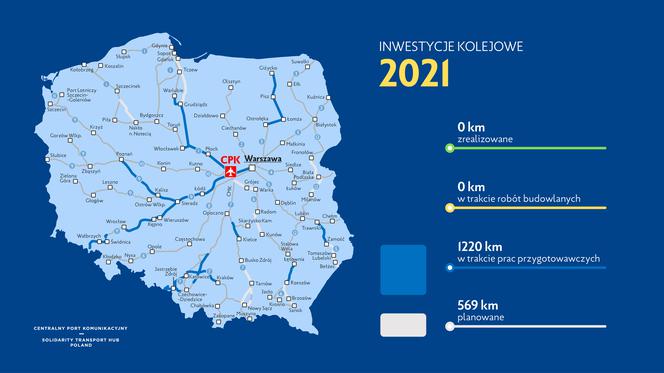 Harmonogram Programu Kolejowego CPK na lata 2020-2034