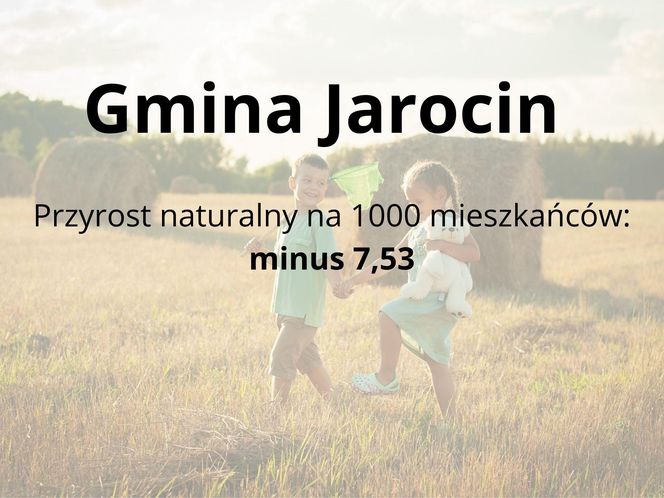 Gminy na Podkarpaciu o najniższym przyroście naturalnym 