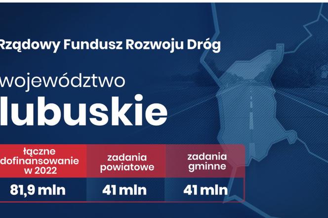 82 mln złotych dla województwa lubuskiego 