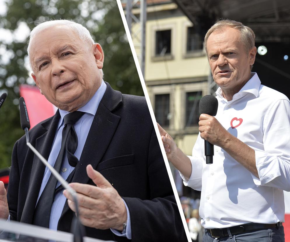 Kaczyński o Tusku: to czyste zło 