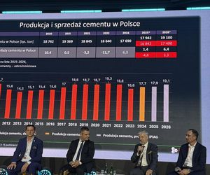 Dni Betonu 2025