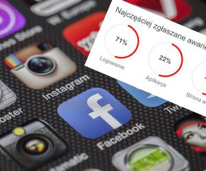 Wielka awaria Facebooka i Messengera. Nie działa Instagram. Setki tysięcy raportów o problemach z serwisem