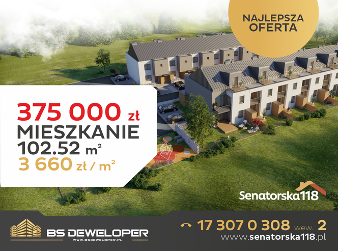 Ceny mieszkań rosną, ale nie w BS Deweloper w Rzeszowie!