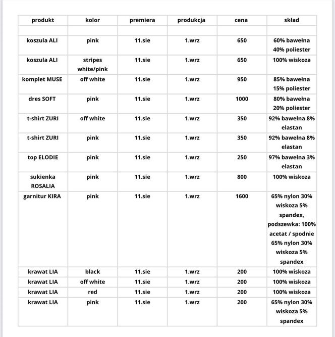 Ada Fijał - ceny ubrań