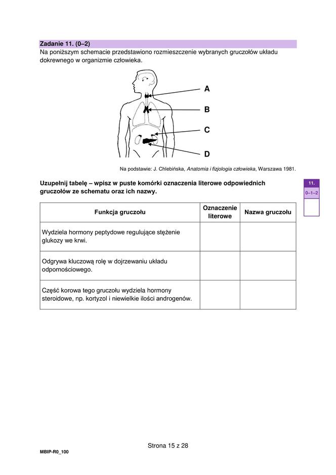 MATURA BIOLOGIA ROZSZERZONA FORMUŁA 2024