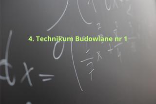 Ranking najlepszych techników 2024 w Krakowie według Perspektyw. Oto najlepsze szkoły
