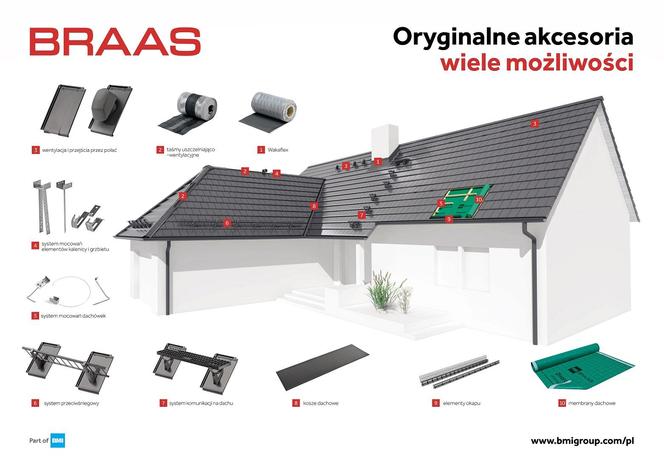 Braas