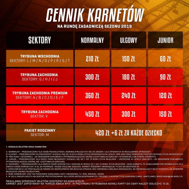 Cennik karnetów na mecze Sparty