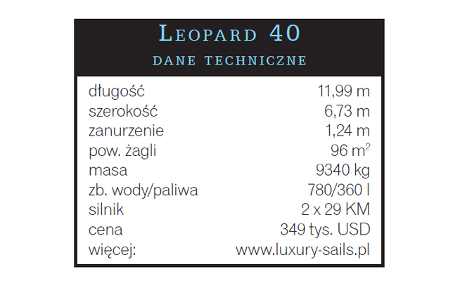 Leopard 40 - dane techniczne