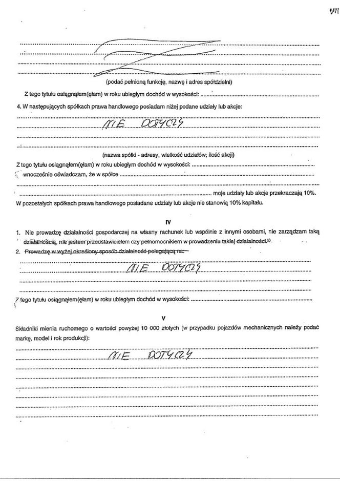 Oświadczenie majątkowe Karola Nawrockiego