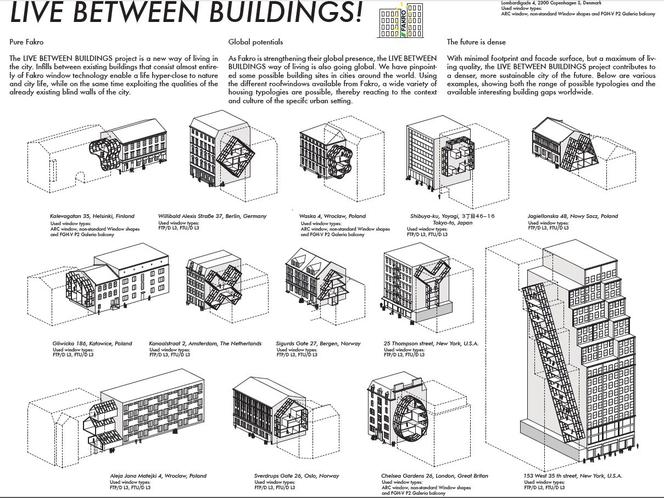 Życie między budynkami proponują zwycięzcy konkursu New vision of the loft (2013); przykładowe realizacje osadzone na ścianach budynków w Japonii, Polsce, USA...