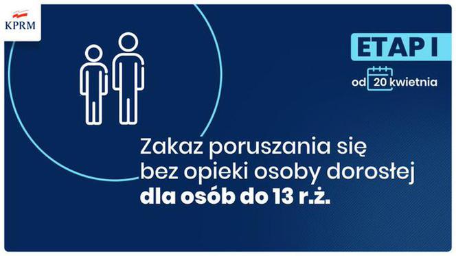 Kiedy koniec pandemii w Polsce? Do kiedy potrwa kwarantanna? [ETAPY, DATY]