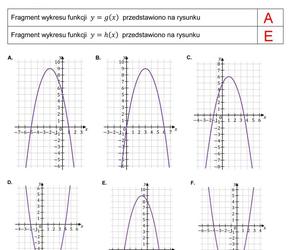 Matura 2024: matematyka. Arkusze CKE i odpowiedzi. Poziom podstawowy [Formuła 2023]