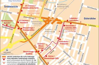 mapa 1 