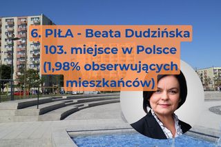 6. PIŁA - Beata Dudzińska