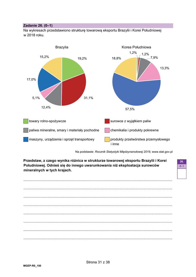 Matura 2025 geografia - odpowiedzi, arkusz CKE  15.05.2025 - Formuła 2023	