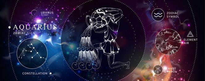 Znaki zodiaku: WODNIK (20.01 – 18.02)