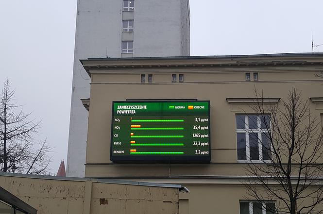 Smog w Bydgoszczy. Wielu mieszkańców miasta pali w piecach czym popadnie