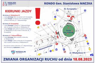 Zmiana organizacji ruchu na rondzie gen. Maczka w Koszalinie