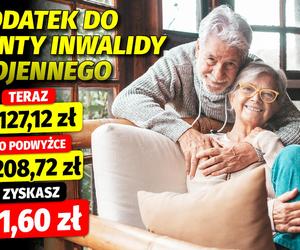 Waloryzacja dodatków emeryckich 7,24 proc. 8.01.2024 