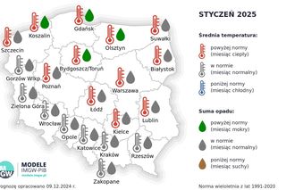 Prognoza długoterminowa IMGW na zimę 2024/2025
