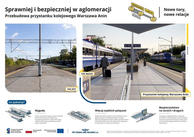 Ostatni odcinek linii Warszawa Wschodnia - Lublin doczeka się rozbudowy