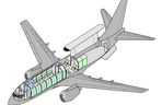 Australijskie samoloty wczesnego ostrzegania E-7A Wedgetail