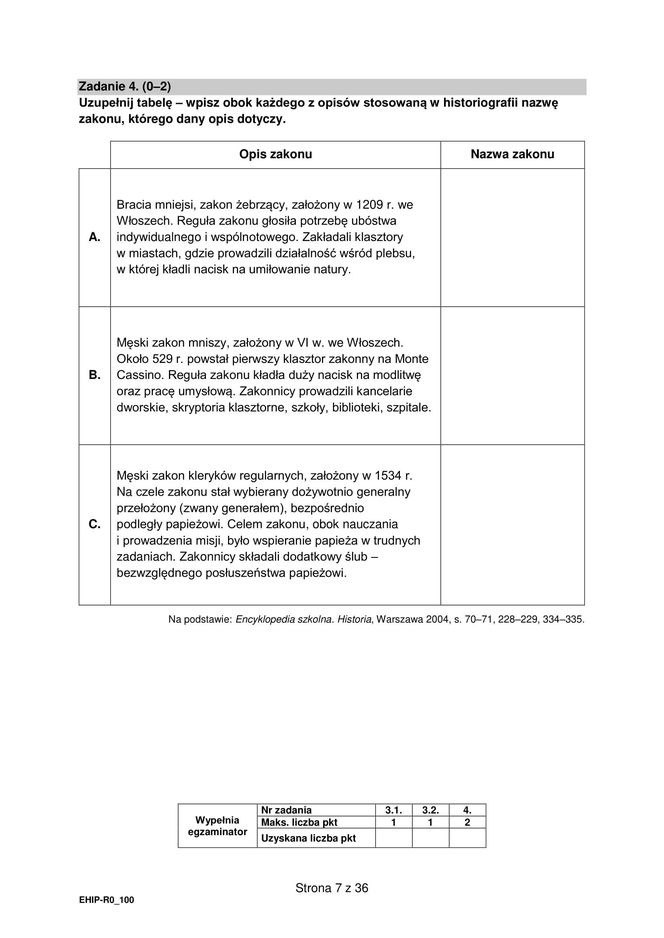 Matura 2025 historia rozszerzona - arkusz CKE 19.05.2025 - Formuła 2015