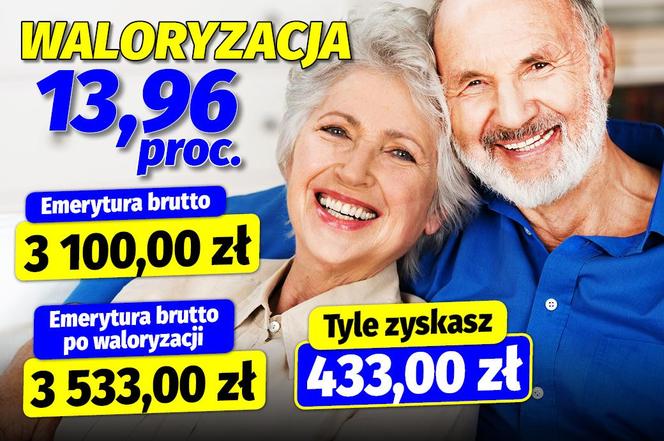 Podwyżki dla seniorów w 2024! Tyle dostaną od rządu Tuska