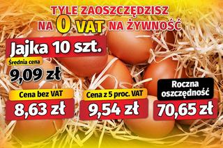 Tyle zaoszczędzisz na 0 VAT na żywność