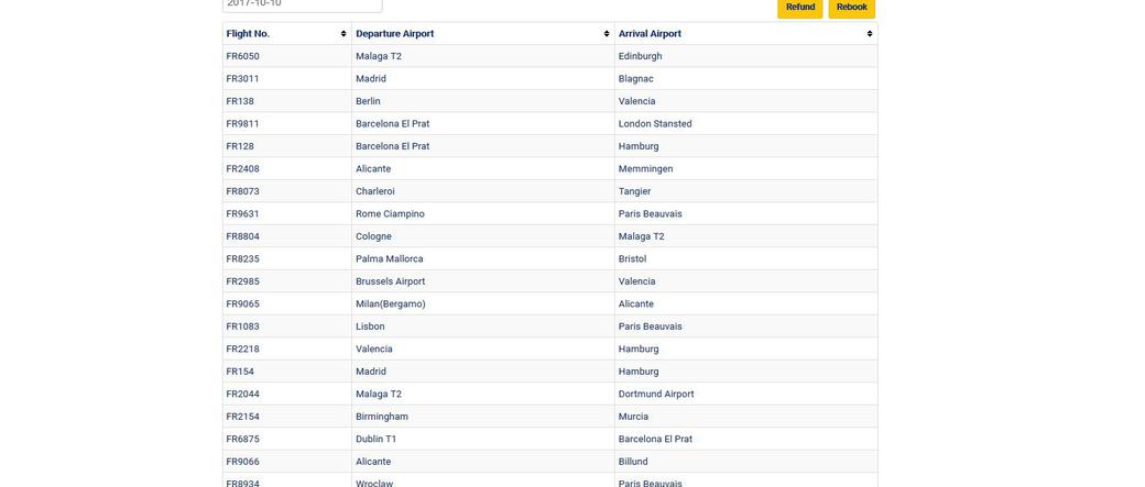 Odwołane loty Ryanair 10.10.2017