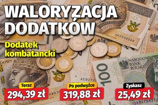 waloryzacja dodatków emerytalnych