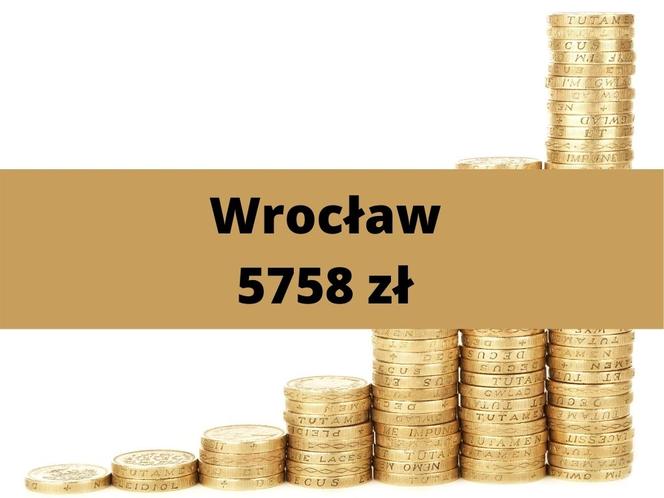 15. Wrocław