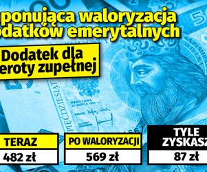 Imponująca waloryzacja dodatków emerytalnych