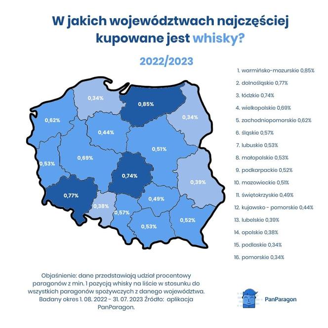 Sprzedaż alkoholu w Polsce