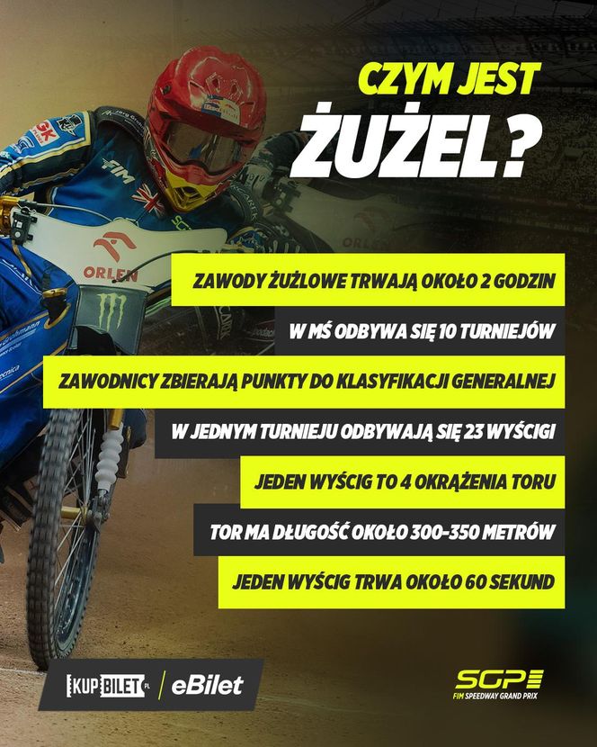 Żużel