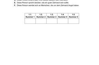 Matura 2025: niemiecki 7.05.2025. Arkusze CKE i odpowiedzi. Poziom podstawowy [Formuła 2023]	