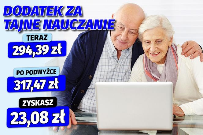 Waloryzacja dodatków emeryckich