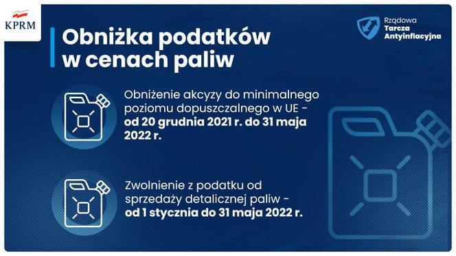 Tarcza Antyinflacyjna przejęta przez rząd