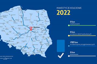 Rozbudowa sieci kolejowej w Polsce. Lata 2020-2034