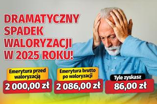 Dramatyczny spadek waloryzacji w 2025 roku!