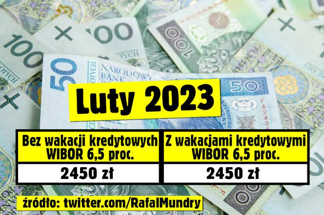 Kredytobiorco, sprawdź ile możesz zaoszczędzić dzięki wakacjom kredytowym