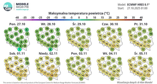 Prognozna IMGW na koniec października i początek listopada 2025